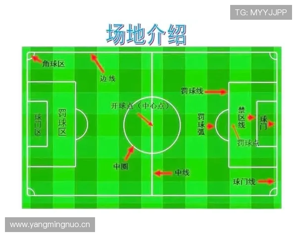 规则拆解型：哨音判罚时机如何判定？足球比赛中的关键规则解析