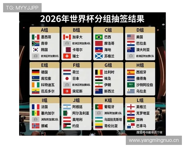 卡塔尔队2026美加墨世界杯赛程前瞻：小组赛对手与出线形势分析